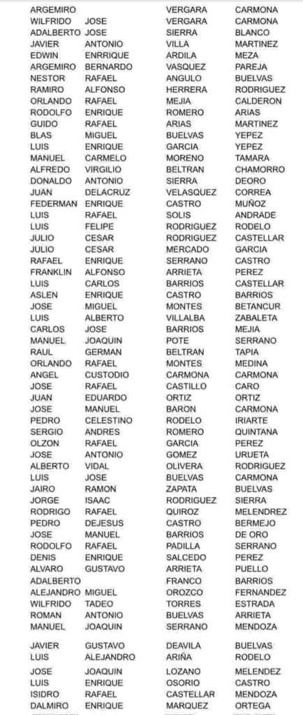 Verifica el bono de mayo 2026: nuevos giros disponibles. 10 9 17