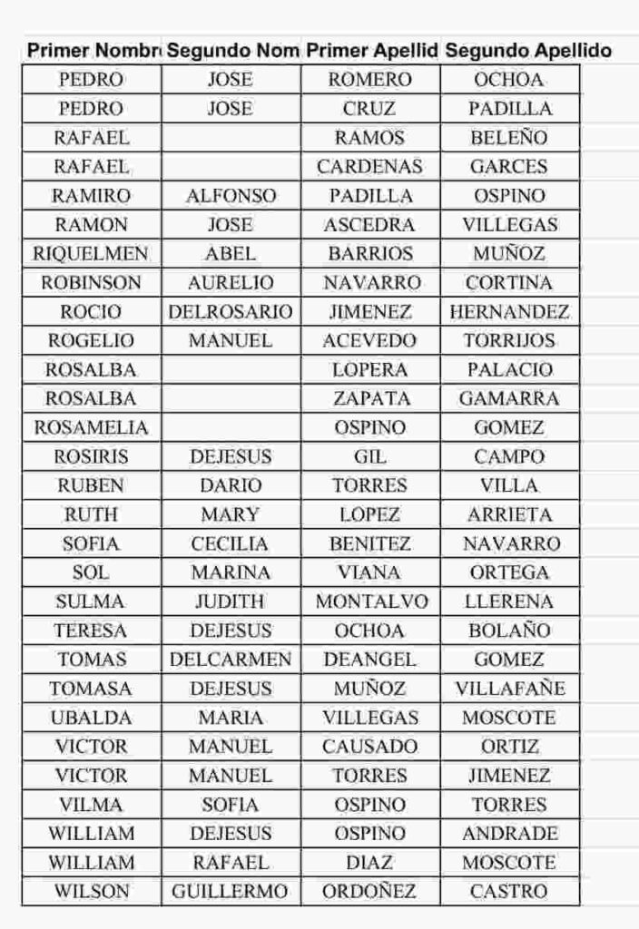 Atención familias de unidad de víctimas: consulta subsidio por giro 2026. 10 9 18