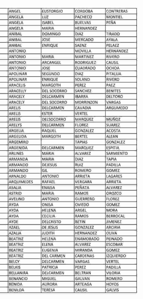 Cuarto ciclo bono pensional: consulta los nuevos giros de mayo 2026. 10 9 3