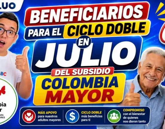Beneficiarios para el ciclo doble