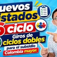 Giros de ciclos dobles