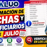 Información de fechas y beneficiarios