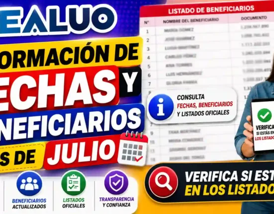 Información de fechas y beneficiarios