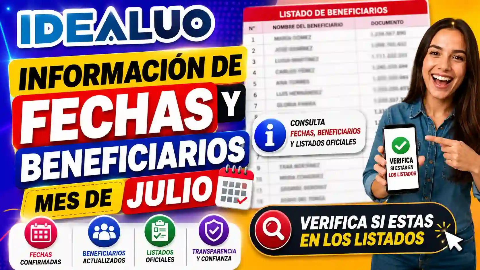 Información de fechas y beneficiarios