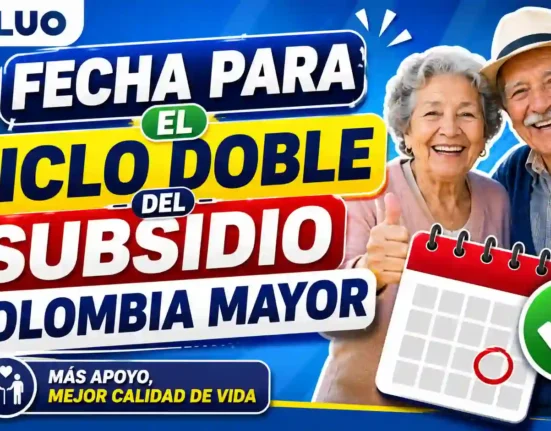 Fecha para el ciclo doble